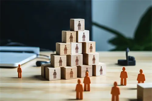 毕棚沟自驾游车子停哪里